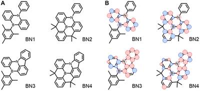 Multiple resonance type thermally activated delayed fluorescence by dibenzo [1,4] azaborine derivatives